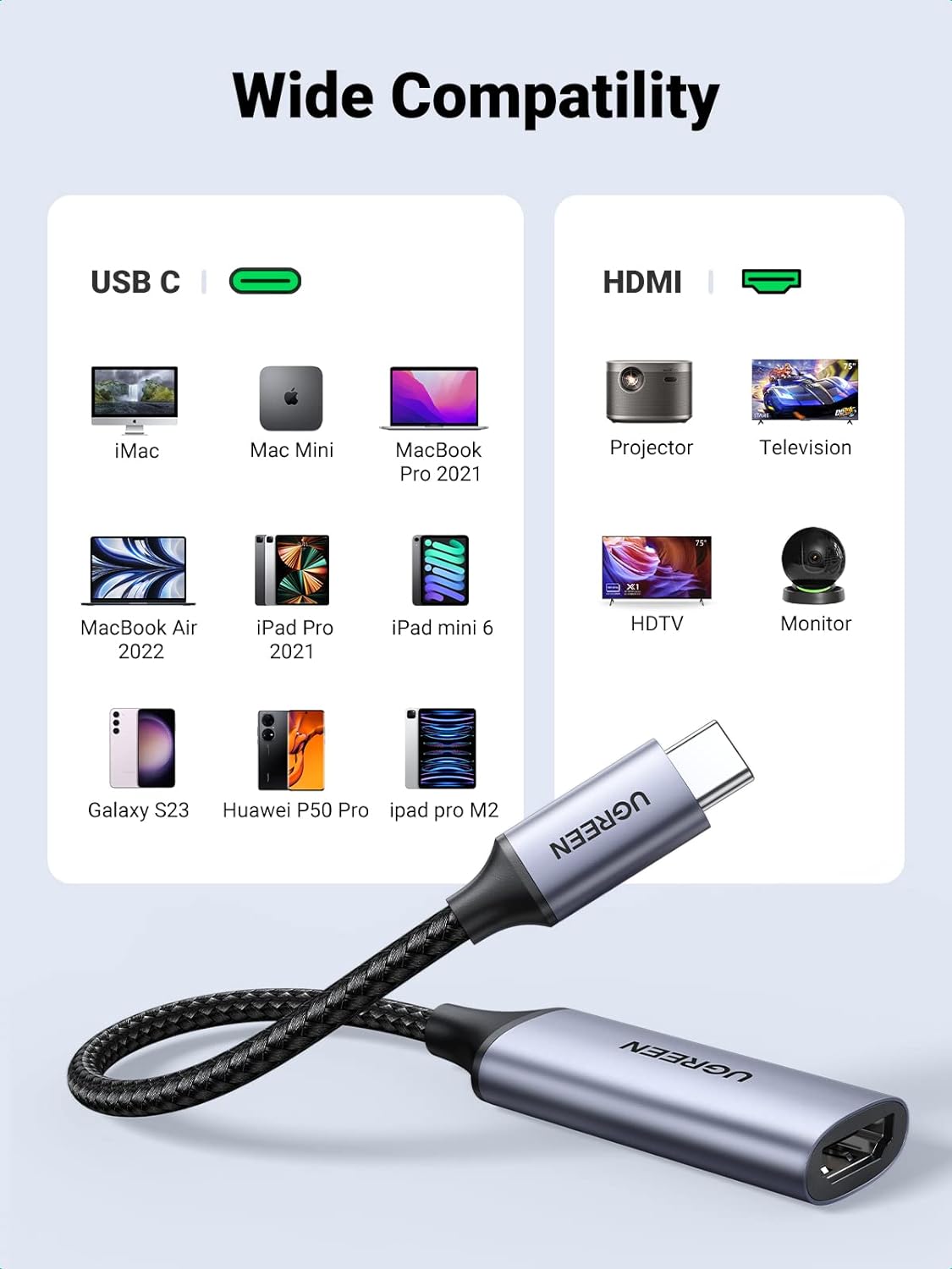 UGREEN USB C to HDMI Adapter Cable 4K